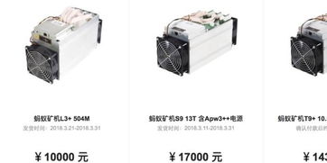 Innovative mining rig setup for optimal performance