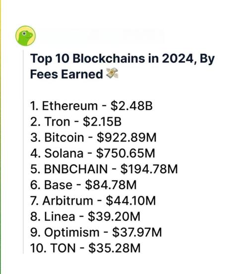 Ethereum mining operation